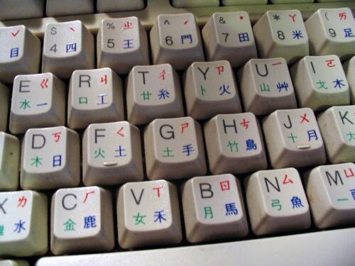 Teclado chino