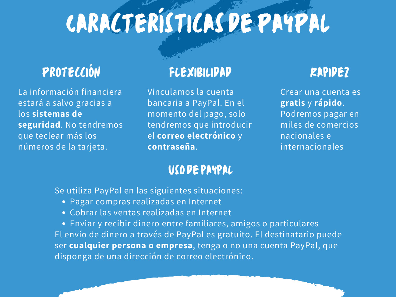 Caracteristicas PayPal