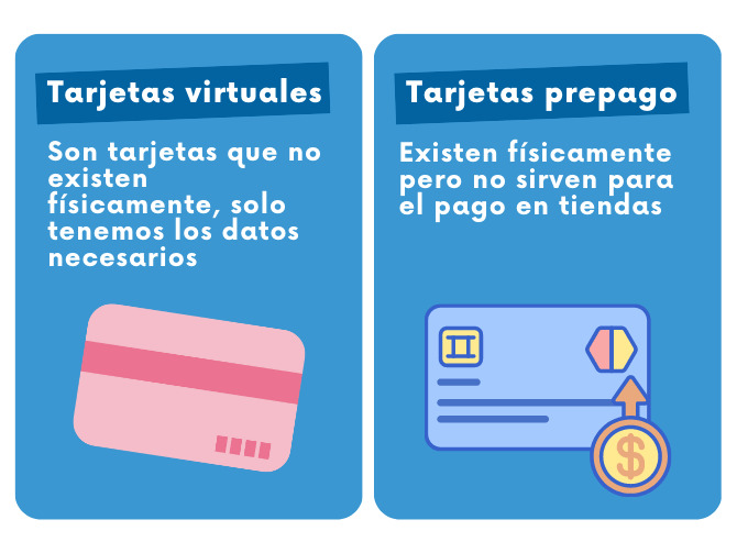 Tarjetas compra online