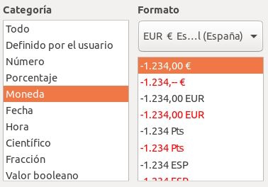 Categoría y formato