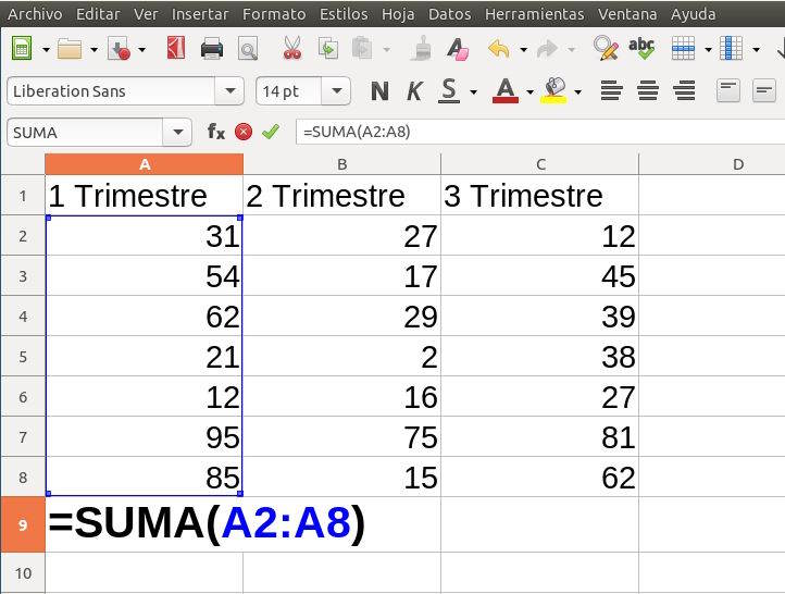 Estructura de una función