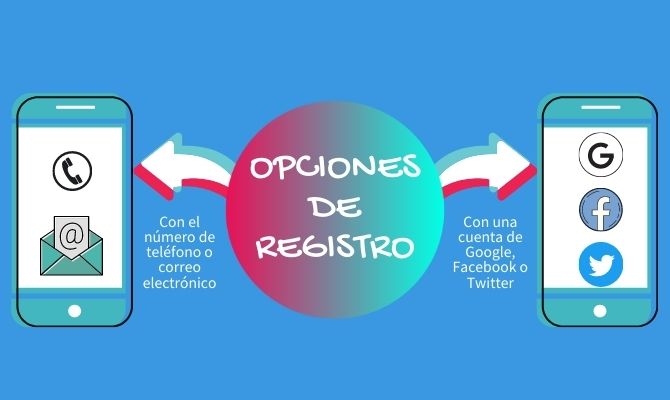 Opciones de registro