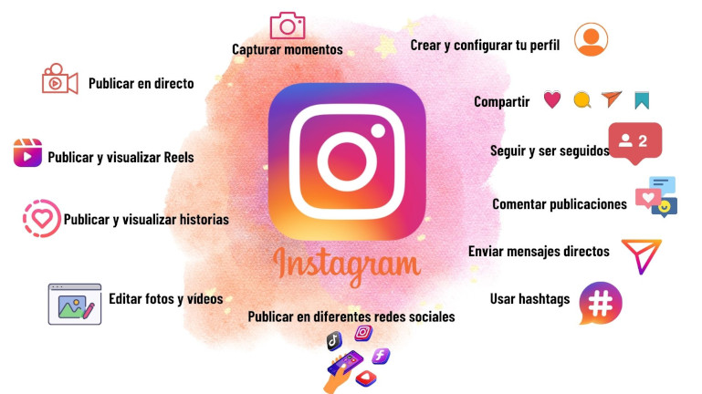 Opciones Instagram