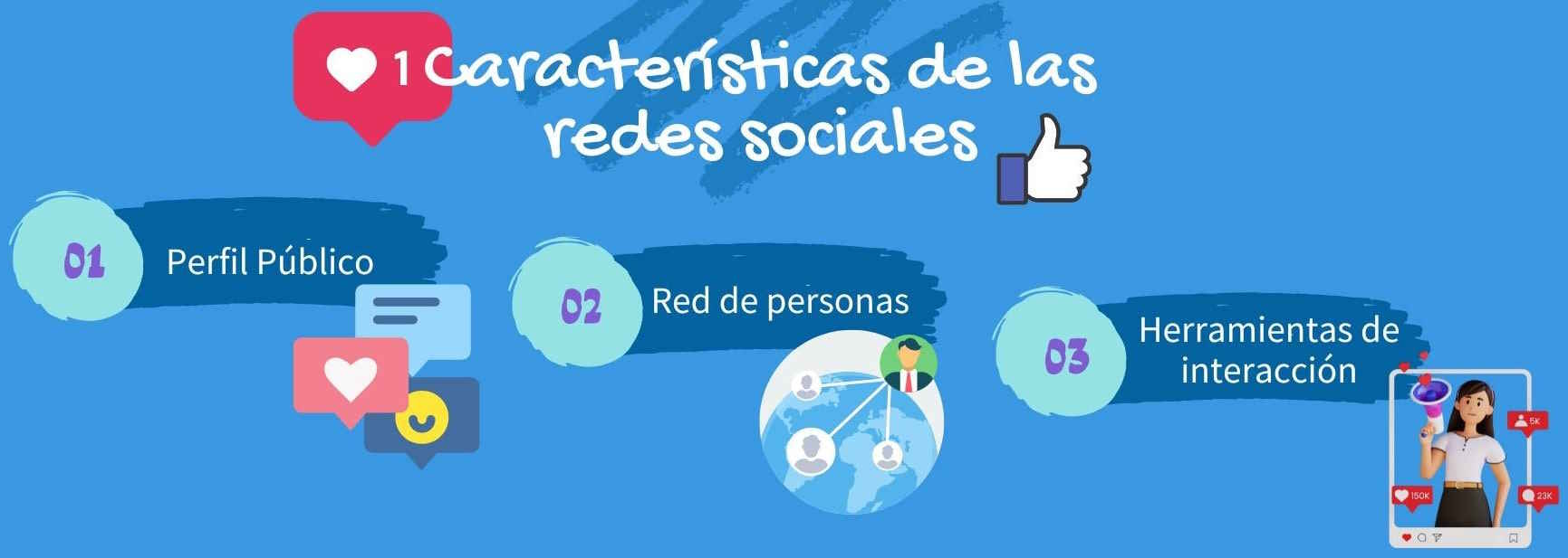 Características redes sociales