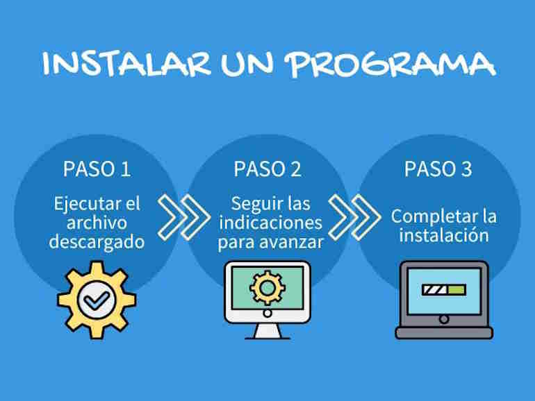 Instalación de programas