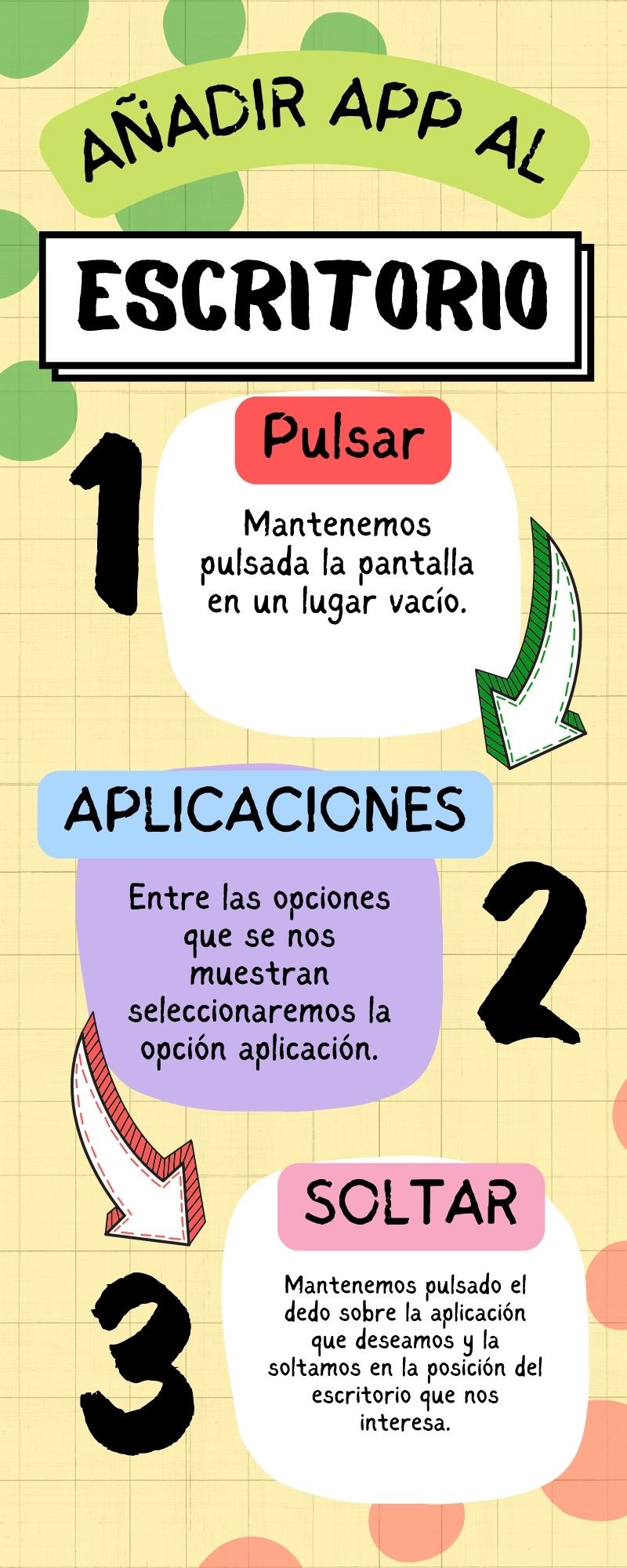 Infografía añadir APP al escritorio