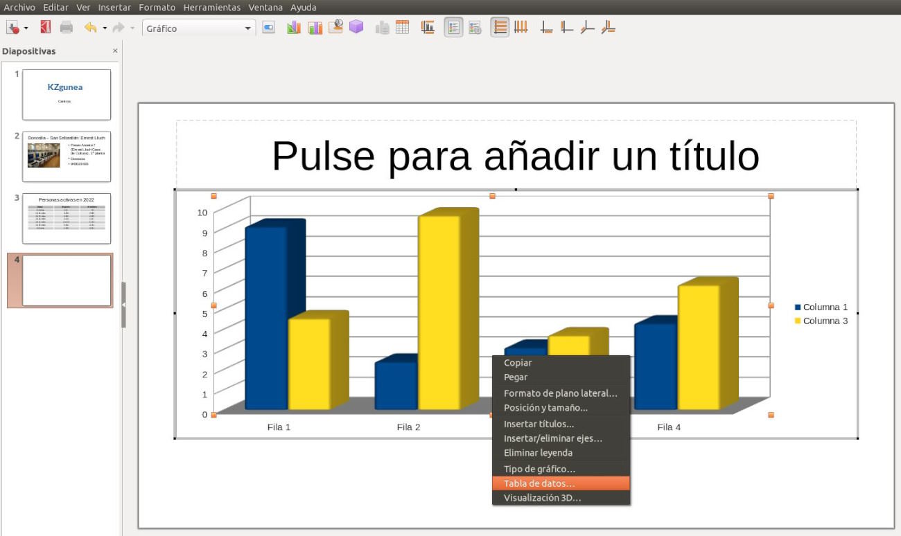 Gráfico tabla de datos