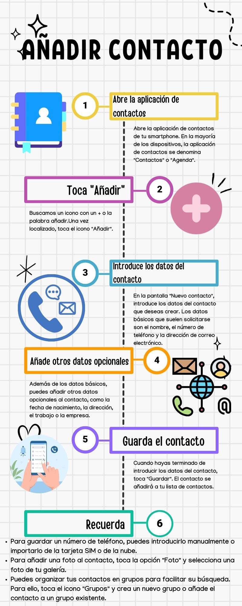 Infografía