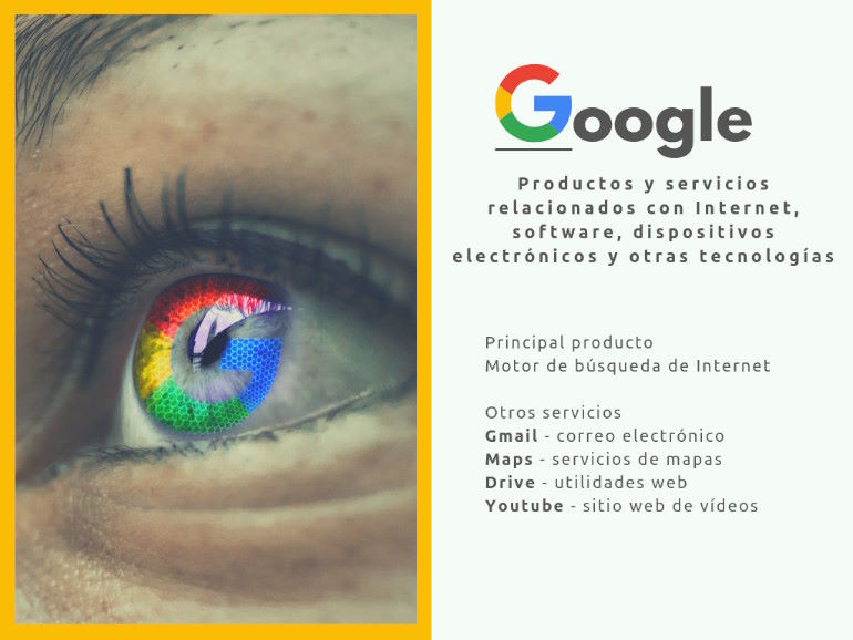 Aplicciones Google