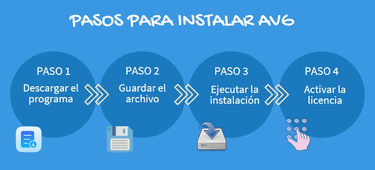 Pasos para instalar AVG