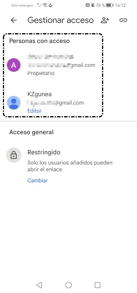 Personas que tienen acceso